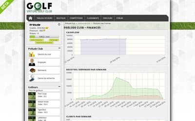 Image du jeu Virtual Golf Club - budget