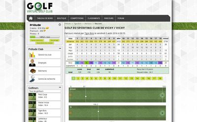Image du jeu Virtual Golf Club - entraînement