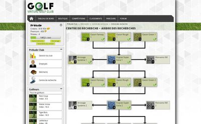 Image du jeu Virtual Golf Club - recherche